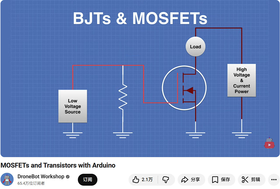 Video of transistor operation and explanations.